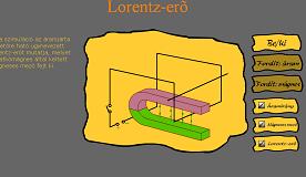 Lorentz-erő